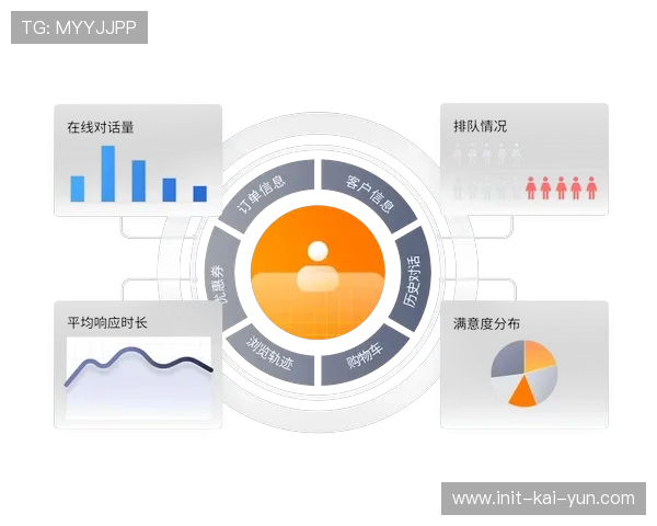 智能客服系统提升体育品牌用户服务质量